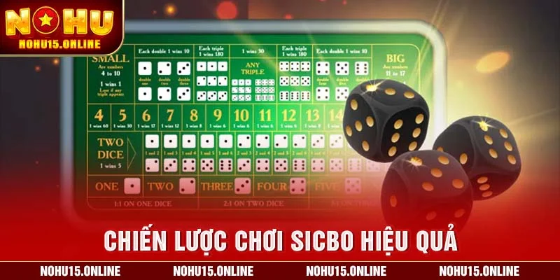 Chiến lược chơi Sicbo hiệu quả